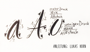 Handlettering